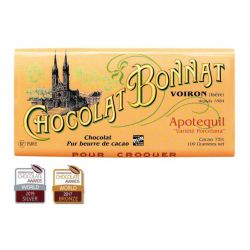 Apotequil Porcelana 75%, 100g