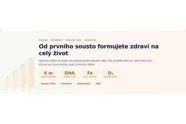 Spr&aacute;vn&aacute; v&yacute;živa pro děti