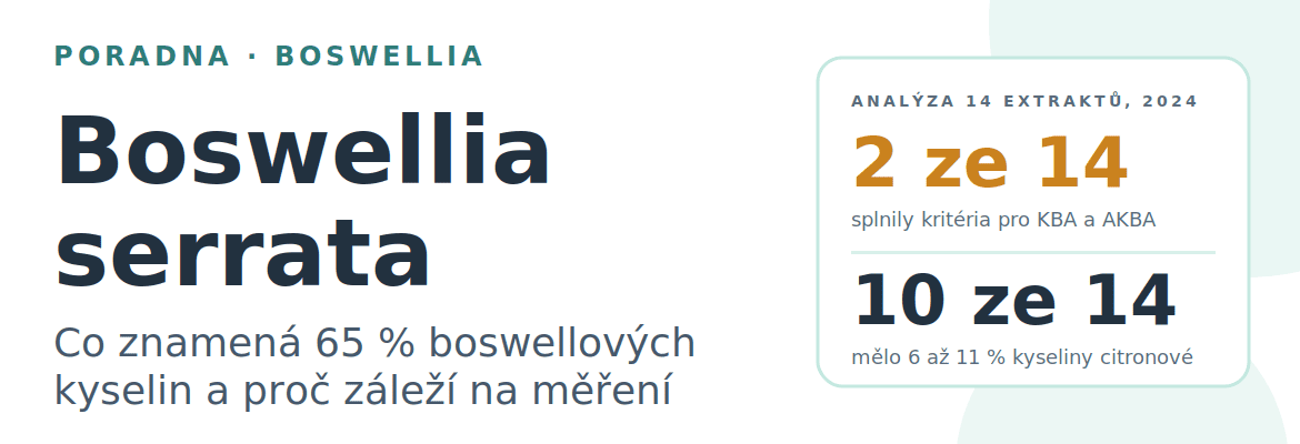 Boswellia serrata: co znamená 65 % boswellových kyselin a proč záleží na tom, jak se změřily